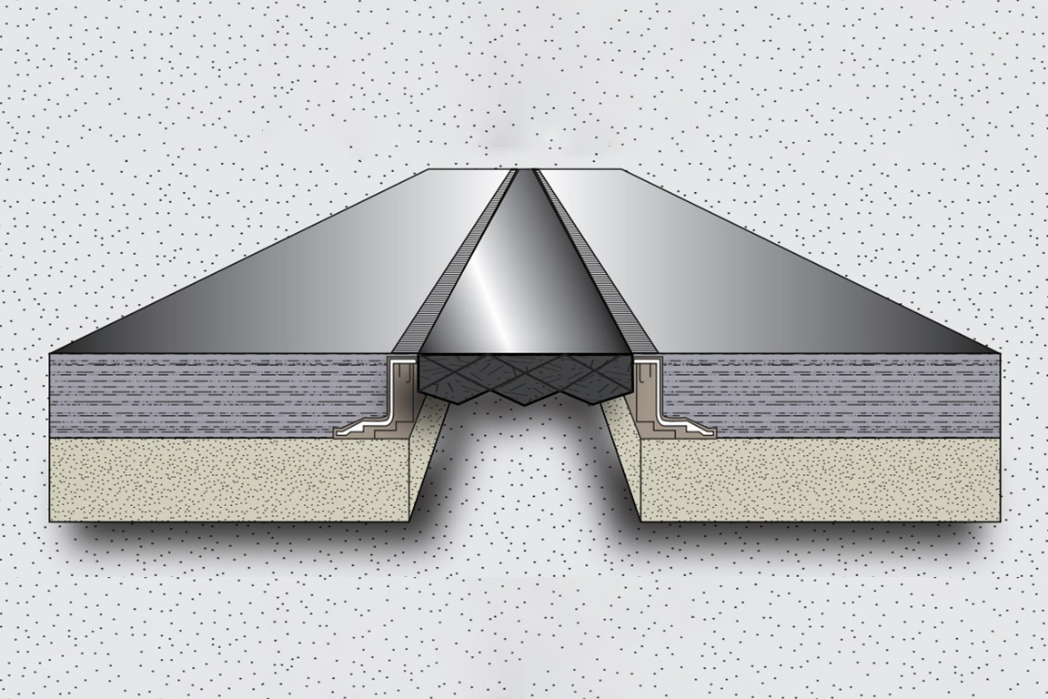 Expansion Joints